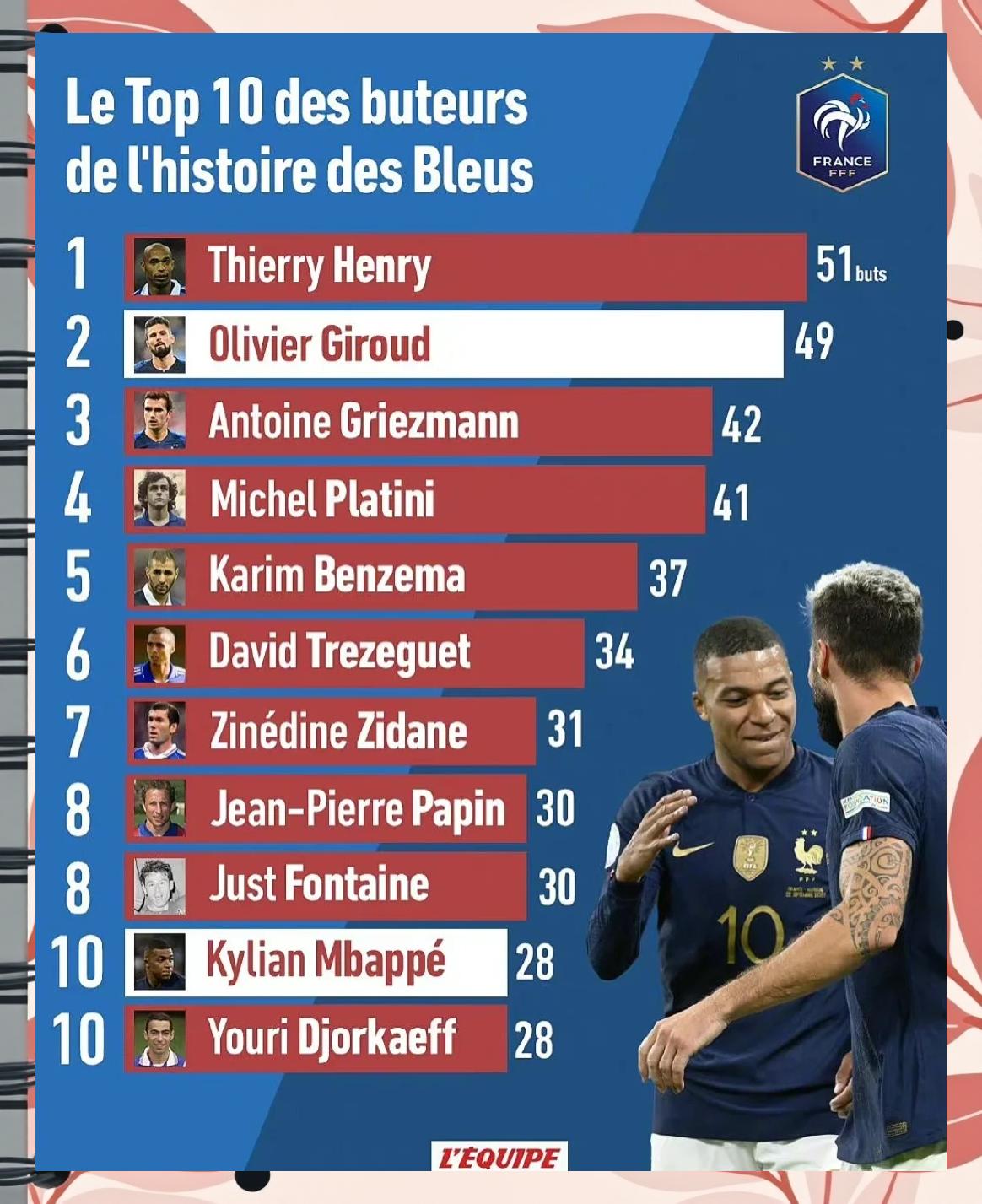 Ming赛事官方发布突破纪录新规，中国队争议不断！