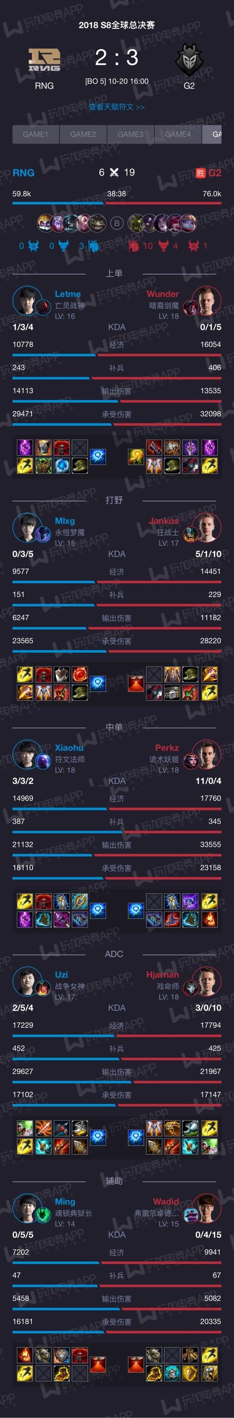 包含Ning新星赛事规则更新表现惊艳，RNG未来可期！的词条