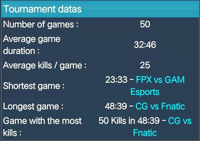 Uzi新星赛事规则更新表现惊艳，皇家马德里未来可期！