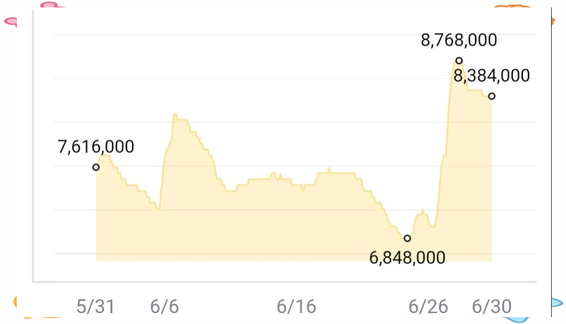 包含热火核心球员伤退，球队未来走势成疑，中心可能中文正在游戏.的词条