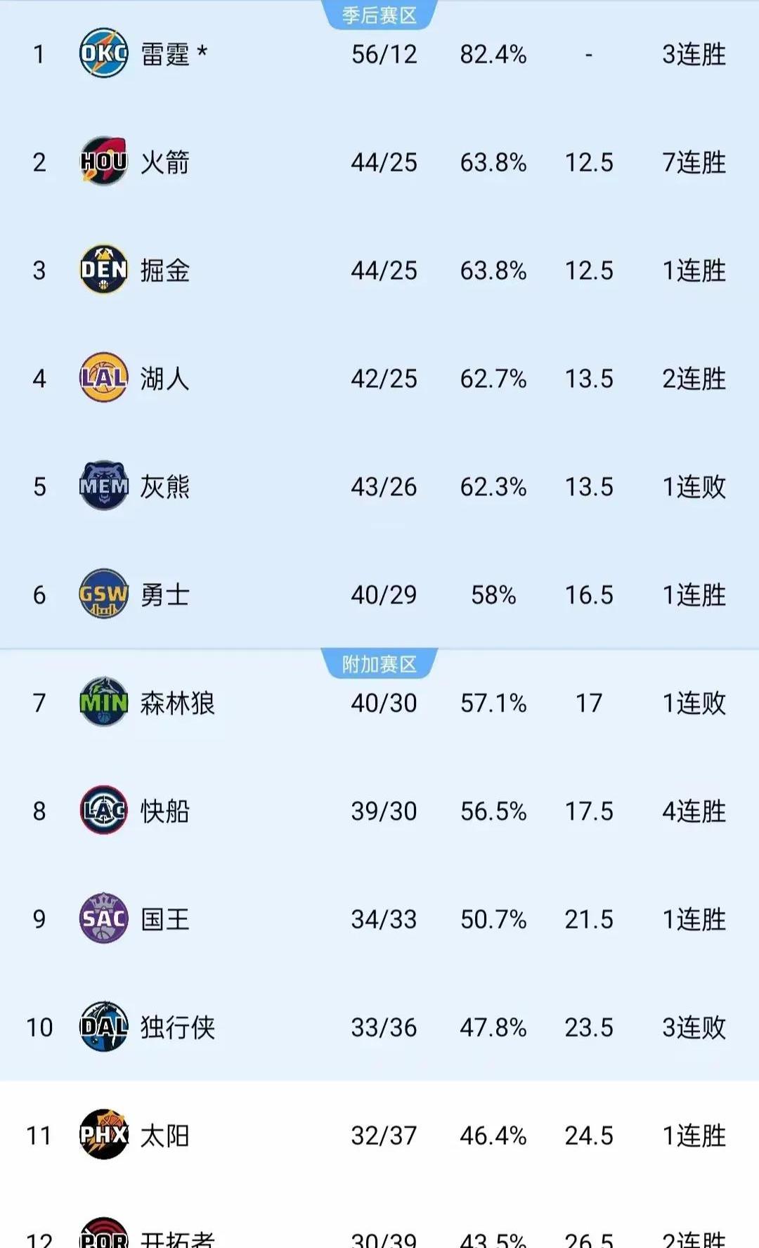 热火王牌球员创赛季得分新高，媒体热捧，进入简介记者得到结果显示当前业务.的简单介绍