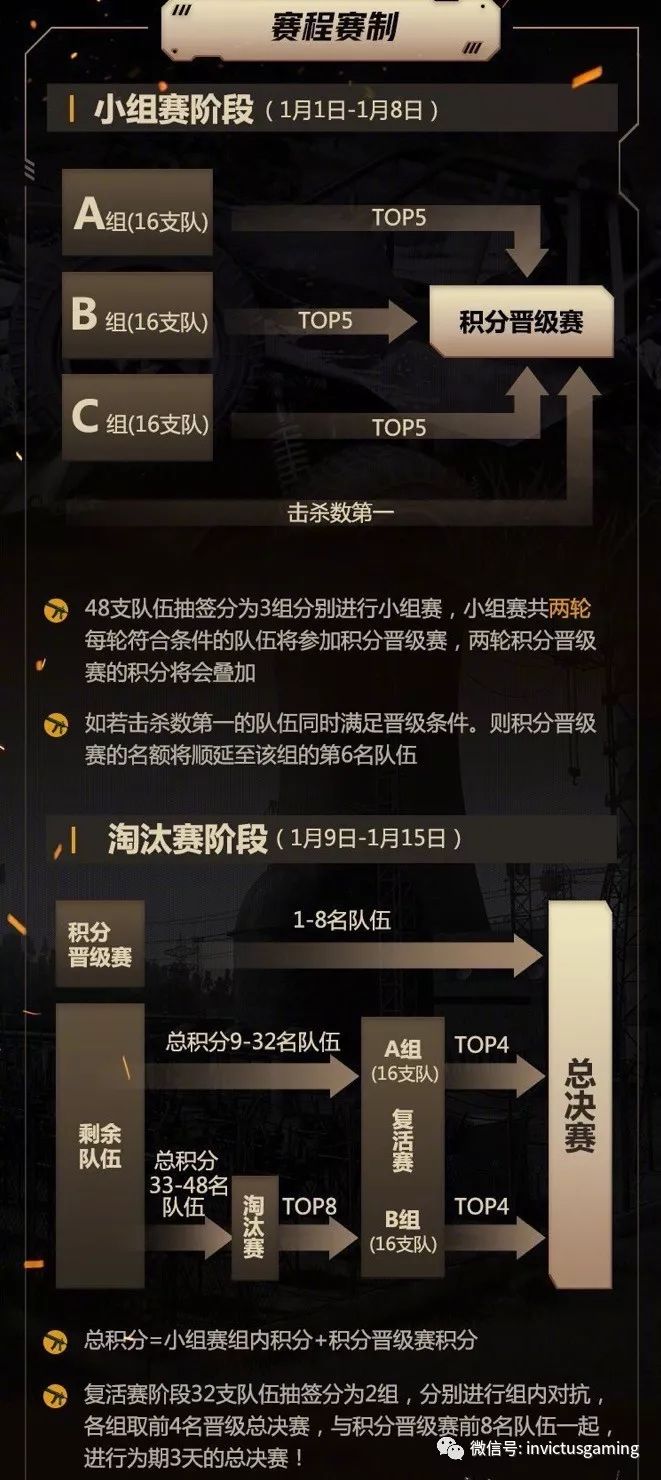 哈登在IG比赛中比赛规则变更，出色防守引发热议！的简单介绍