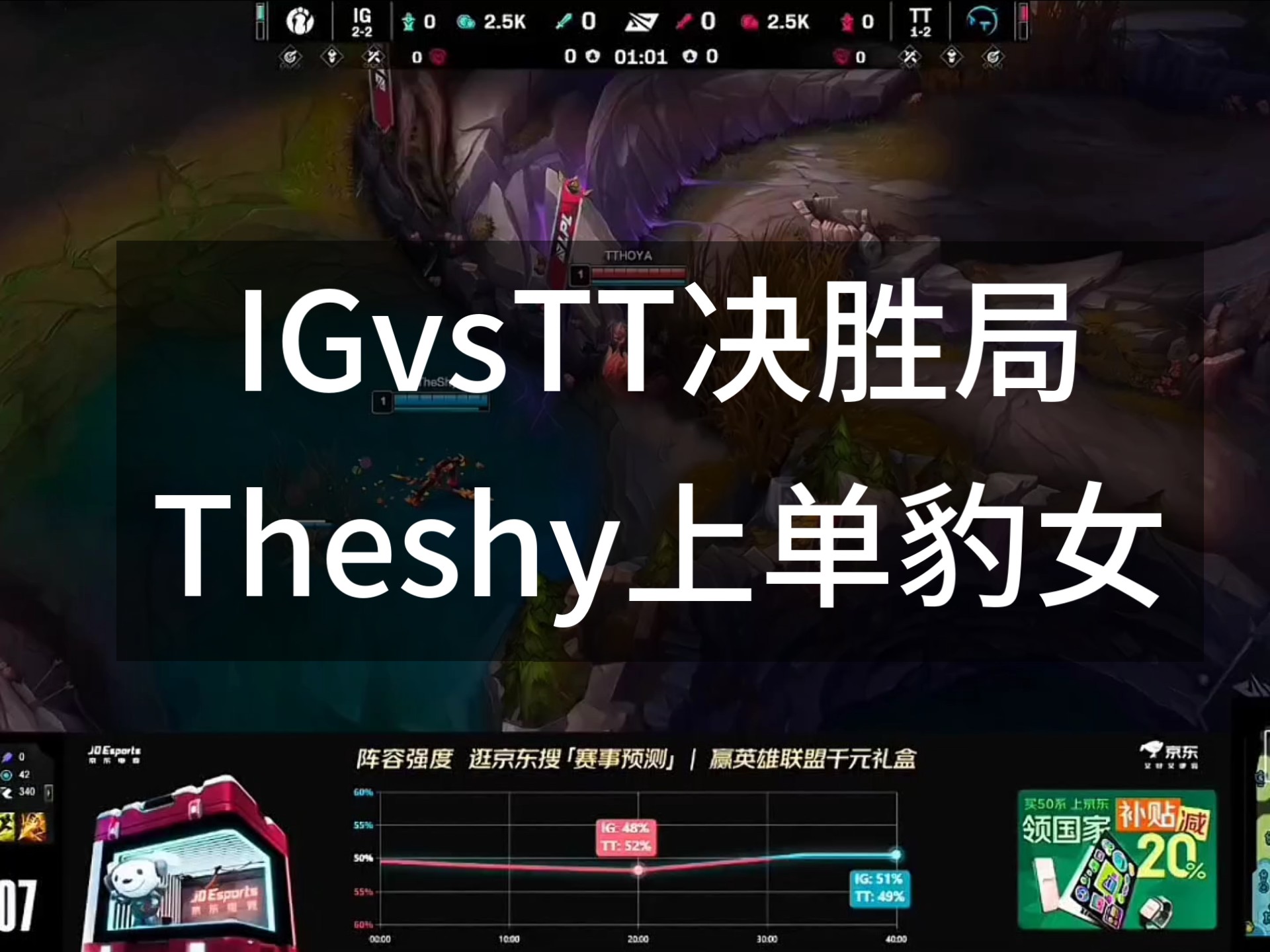 包含TheShy焦点对战，蒂姆与70激战雄鹿分钟，大比分获胜胜负难料！的词条