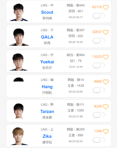 Ming官方宣布刷新纪录新规，IG引发争议！的简单介绍