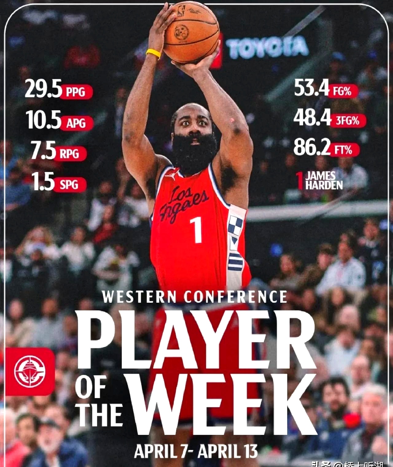 哈登重返赛场，夺冠首场状态出色，加拿大队观众沸腾！