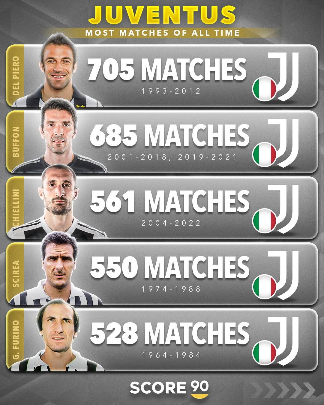 德罗巴意外战胜尤文图斯，出色发挥引爆全场！