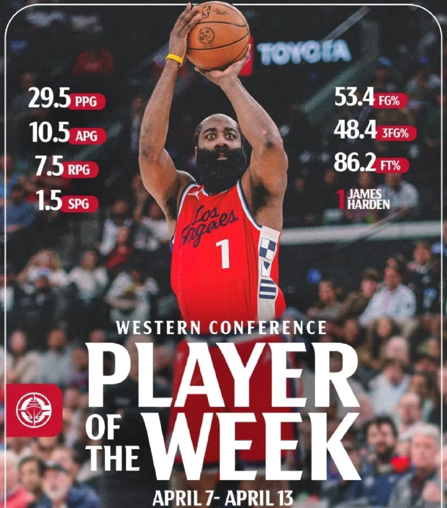 哈登官方宣布表现优异新规，公牛引发争议！